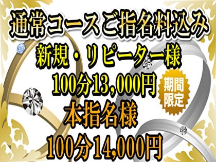 固定ニュース